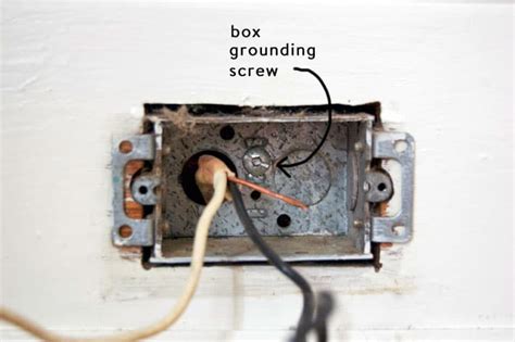 grounding oold electrical metal box|grounding receptacle for metal box.